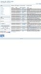 Mobile Screenshot of dx-info.de